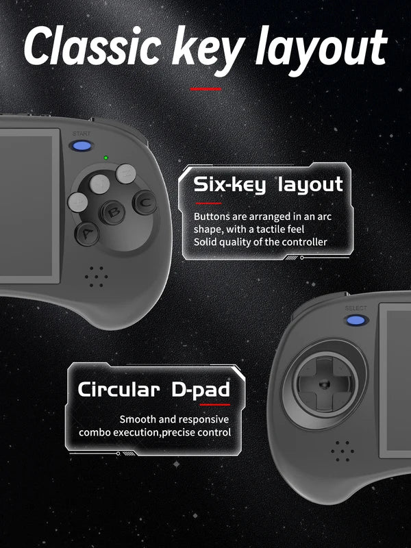 Handheld Retro Game Console Emulator with 4-Inch Screen, Android & Linux, 3500mAh Battery, Supports 20+ Games