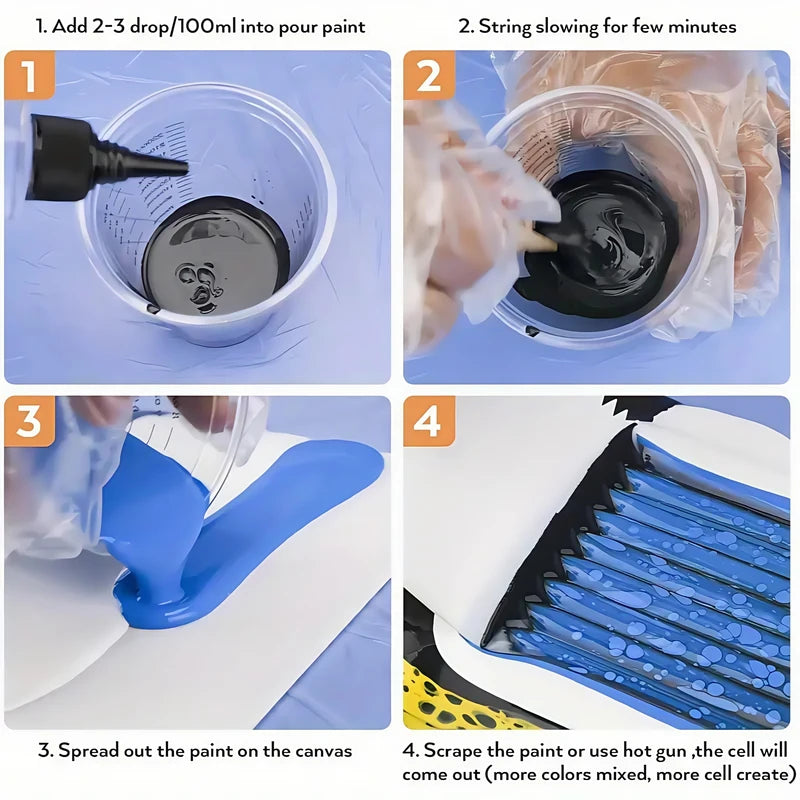 Silicone Pouring Oil for Acrylic Pouring and Resin Art - Odorless, Non-Toxic 3.3oz