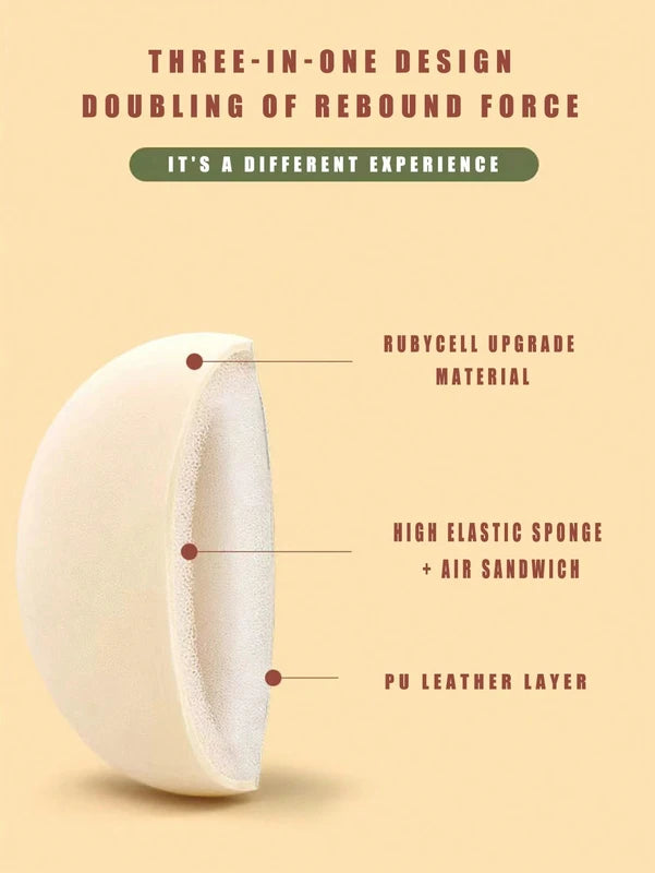 Makeup Sponge Puff Set - High Density Bouncy Foundation Applicators for Flawless Finish