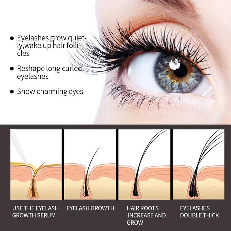 Natural Eyelash & Eyebrow Growth Serum - Thicker, Longer, Fuller Lashes & Brows