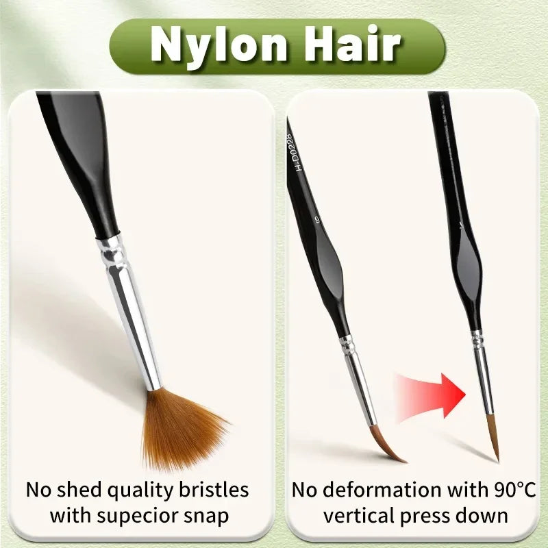 Fine Tip Paint Brush Set for Acrylic and Miniatures - Thin Nylon Hair Detail Brushes