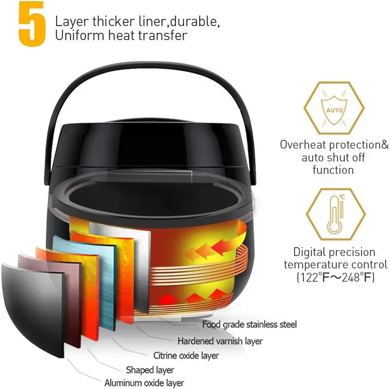 500ml Hair Removal Wax Heater Machine with Temperature Control - Paraffin & Wax Warmer