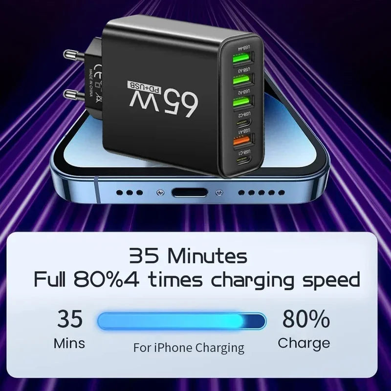 65W Multi Ports USB Charger with Fast Charging Type C Phone Adapter - EU/US Wall Plug