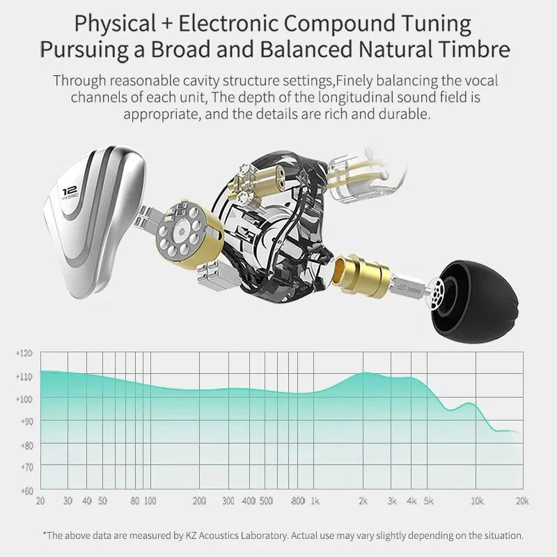 Hybrid In-Ear Monitor Earbuds with Noise Cancelling & Volume Control — Multiple Colors