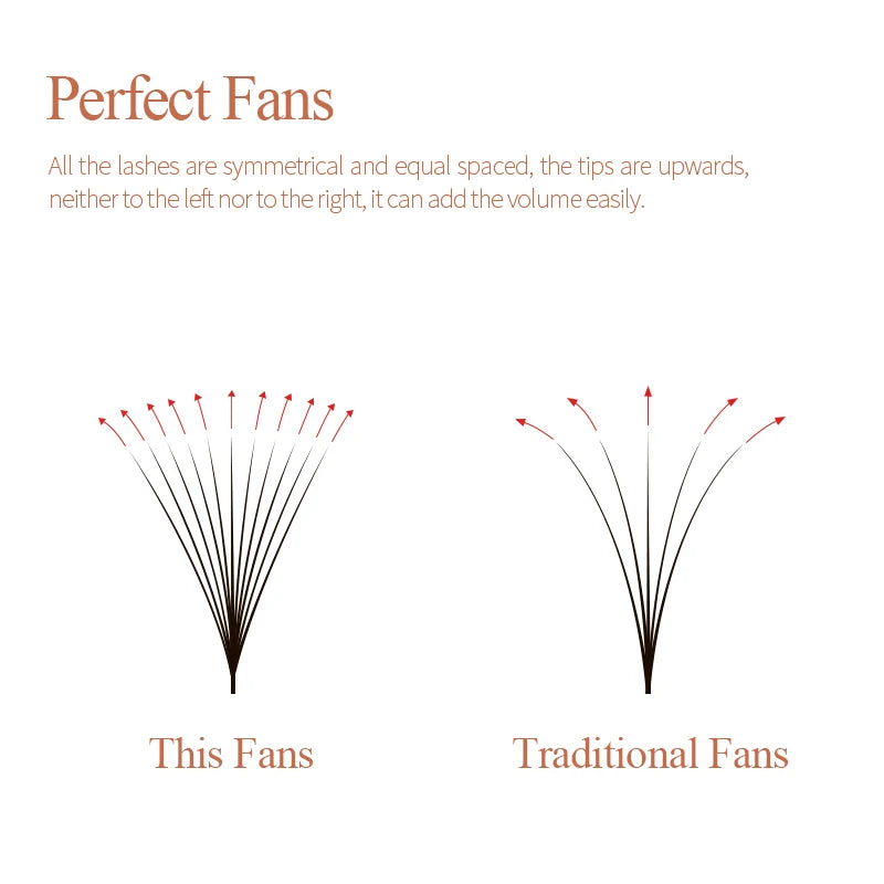 Wholesale Premade Fan Fans for Eyelash Extensions - Mega Volume, Ultra Speed, Pointed Base
