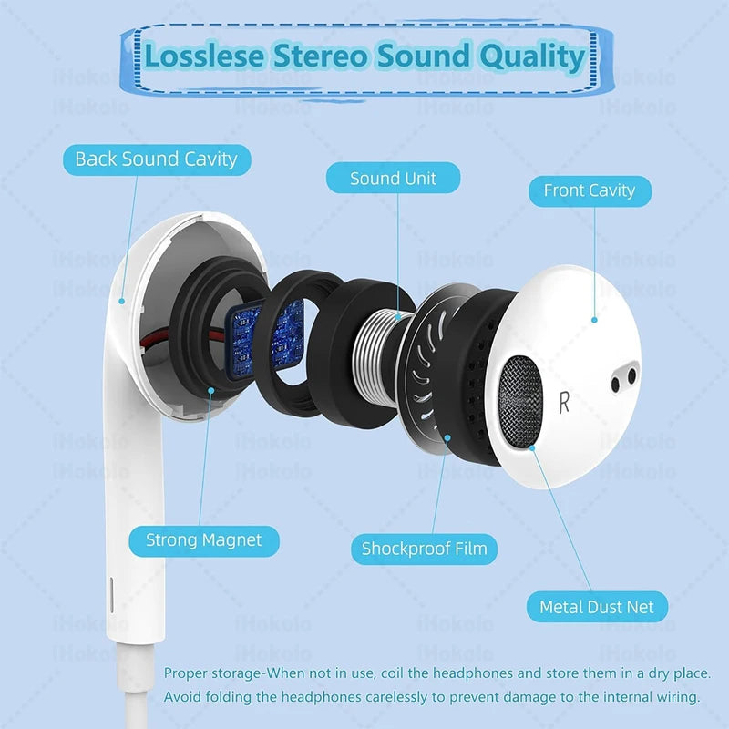 Type C Wired Earphones for iPhone, Samsung, Xiaomi, Redmi, Huawei – In-Ear Earbuds