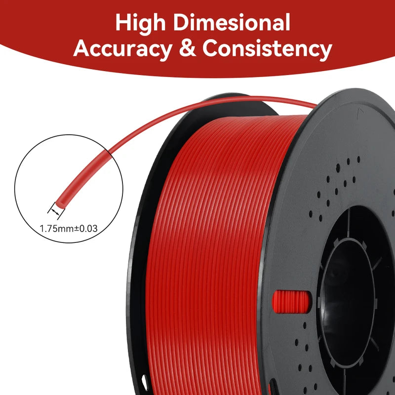 5kg 3D Printer Filament Set - PLA, PETG, HS-PLA, HS-PETG, Matte