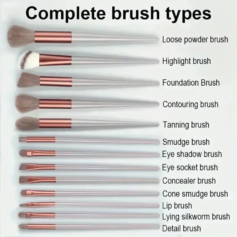 Professional Makeup Brush Set with Fluffy Blending Brushes for Face and Foundation - Multi-Style Cosmetic Tools