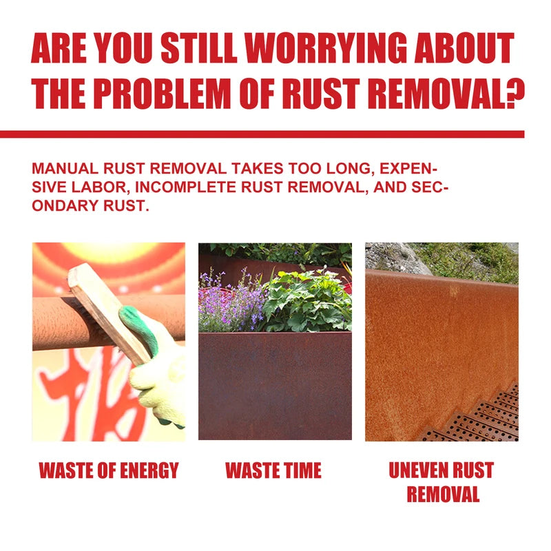 Water-Based Rust Converter & Metal Primer Paint - Multi-Purpose Anti-Rust Coating