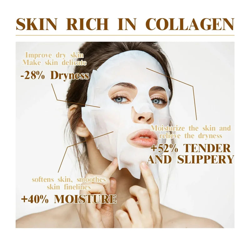 Collagen Anti-Aging Facial Mask Set - Brightening, Hydrating & Fine Line Repair