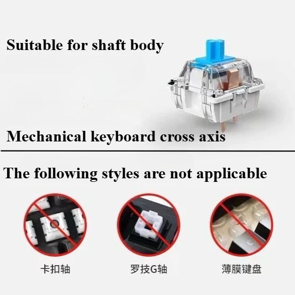 Anime Themed Keycap Set for Mechanical Keyboard - Custom Transparent Characters