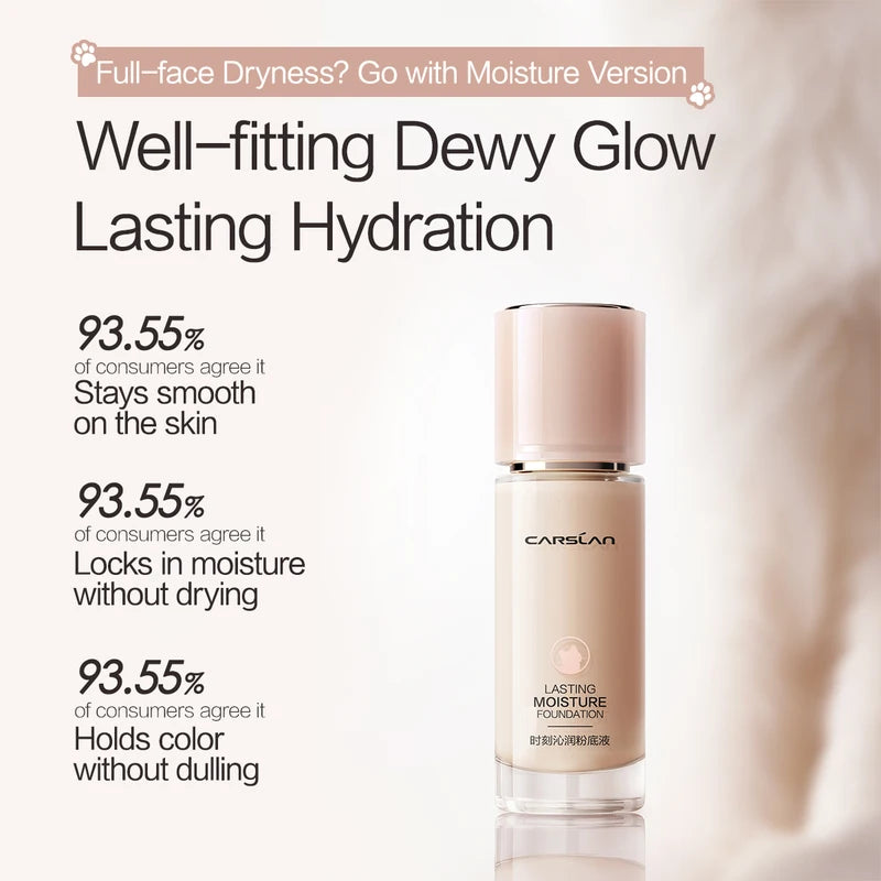 Long Lasting Full Coverage Liquid Foundation for Oily & Dry Skin - Matte, Moisturizing, Oil Control, 30ml-45ml