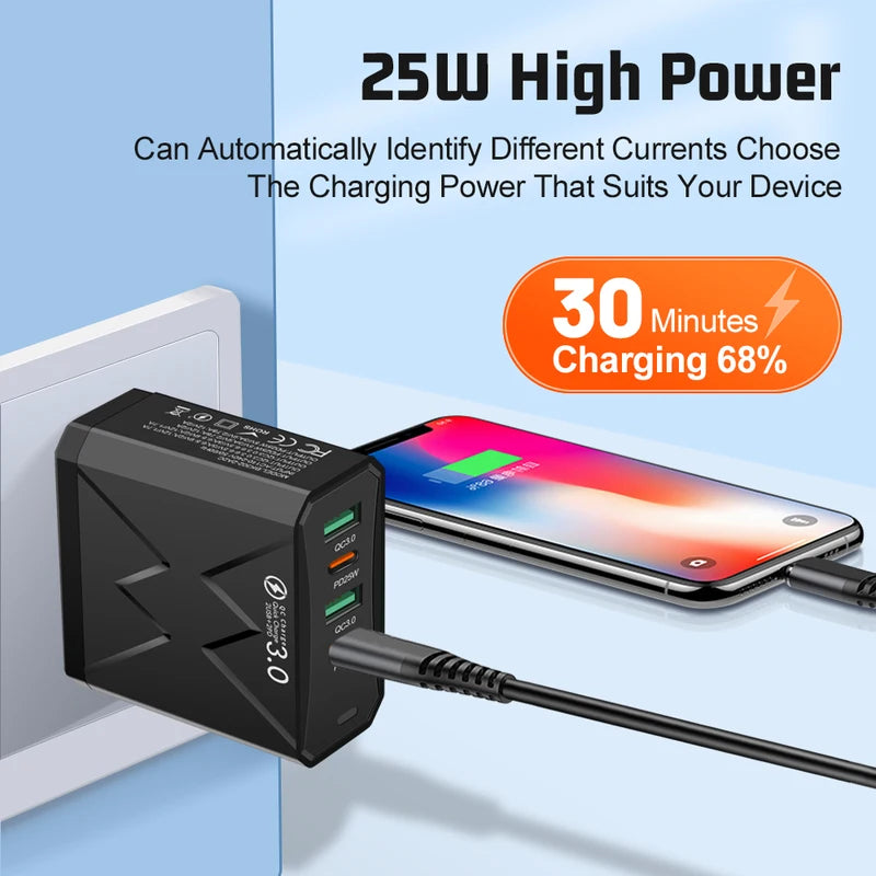 100W USB Type-C Fast Charging Wall Power Adapter Multi-Device Travel Charger