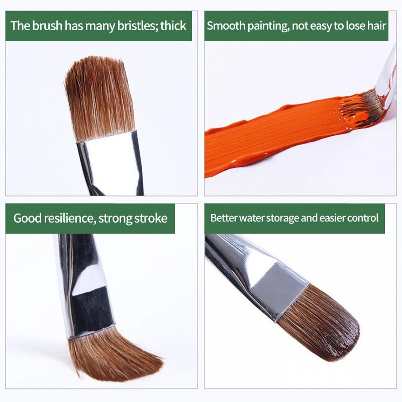 1/6Pcs Artist Watercolor Paint Brushes Set - Squirrel Hair Wooden Handle for Oil, Acrylic, Gouache
