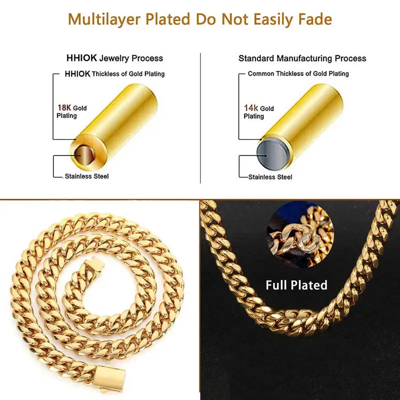 Men's & Women's Stainless Steel Cuban Chain Necklace 8-14mm Width Various Sizes