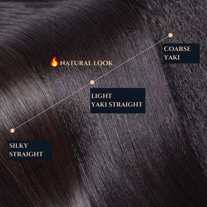 Human Hair Wigs with Bangs - Natural Black Full Machine Wig, Multiple Lengths & Densities