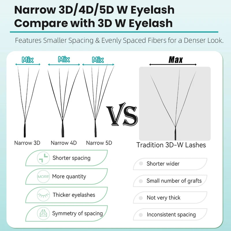 False Eyelash Extensions W Style Premade Fans for Natural Lash Look