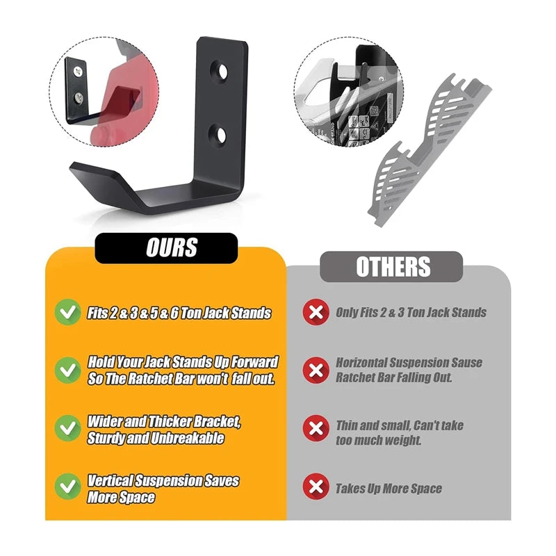 Heavy Duty Metal Utility Wall Hooks for Garage, Warehouse & Home Organization