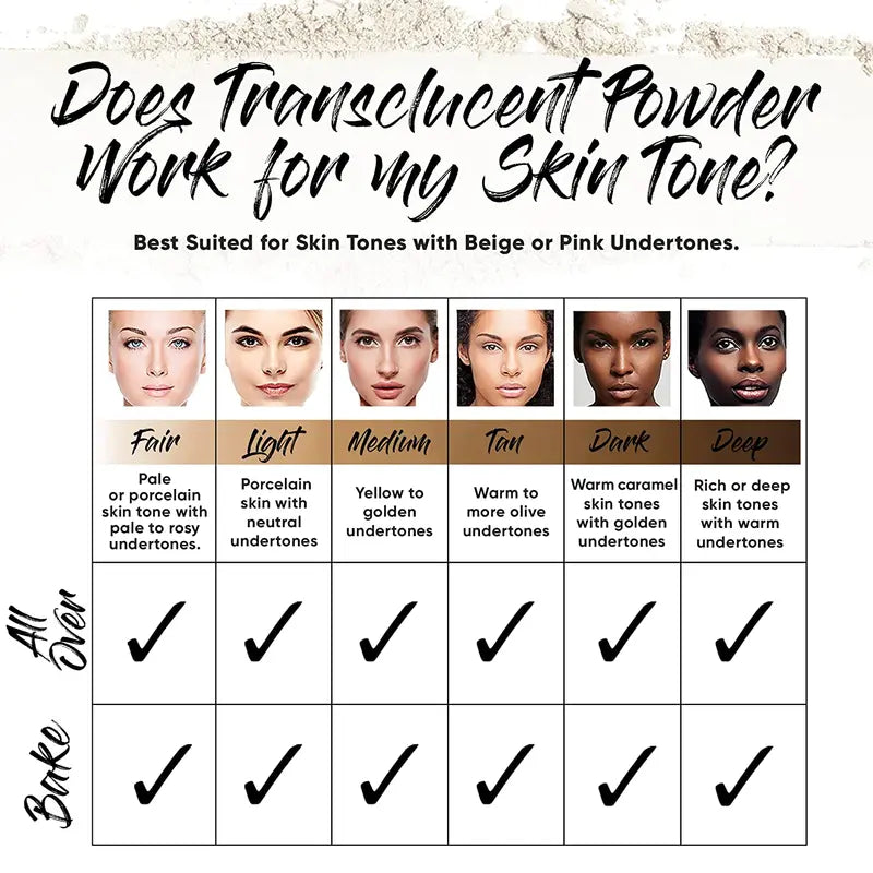 Loose Setting Powder Foundation - Mineral Waterproof Oil-Control Makeup - Vegan & Cruelty-Free