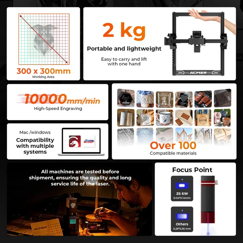 Laser Engraver and Cutter Machine 12W 300x300mm CNC Woodworking Laser Diode