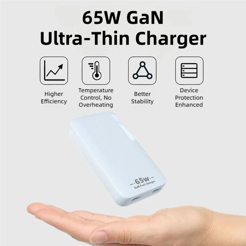 65W Gallium Nitride Travel Charger with Dual USB-C & USB-A Ports, Multi-country Plugs