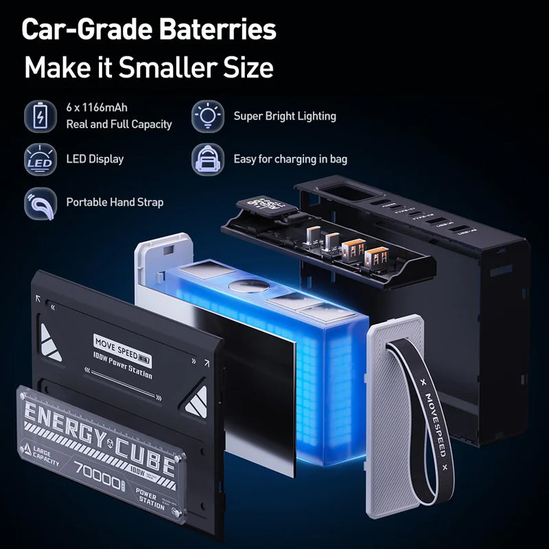 High Capacity 140W Power Bank 70000mAh Fast Charging for Laptop, Outdoor Camping