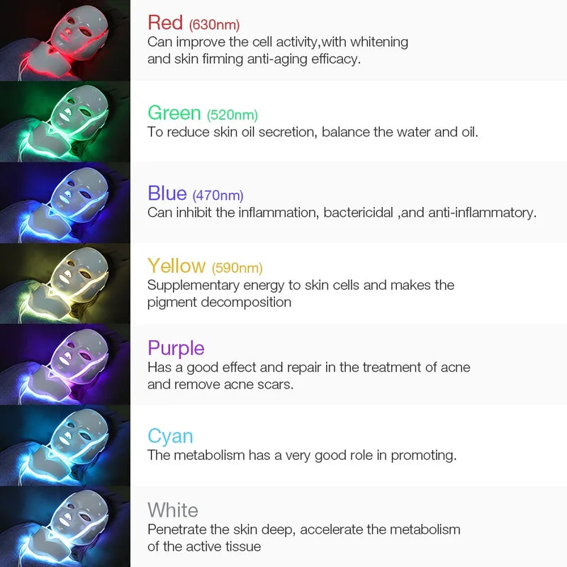7 Colors LED Face & Neck Mask for Anti-Aging Skin Rejuvenation Brightening