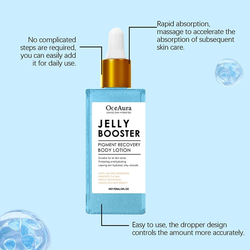 Niacinamide Body Lotion Serum for Dark Skin Lightening & Hydration - Private Areas, Underarms, Intimate
