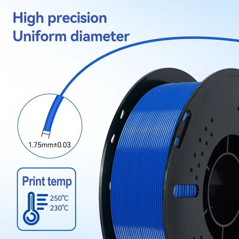 High-Speed PETG 3D Printing Filament Multicolor 1.75mm - 5/10KG Spool