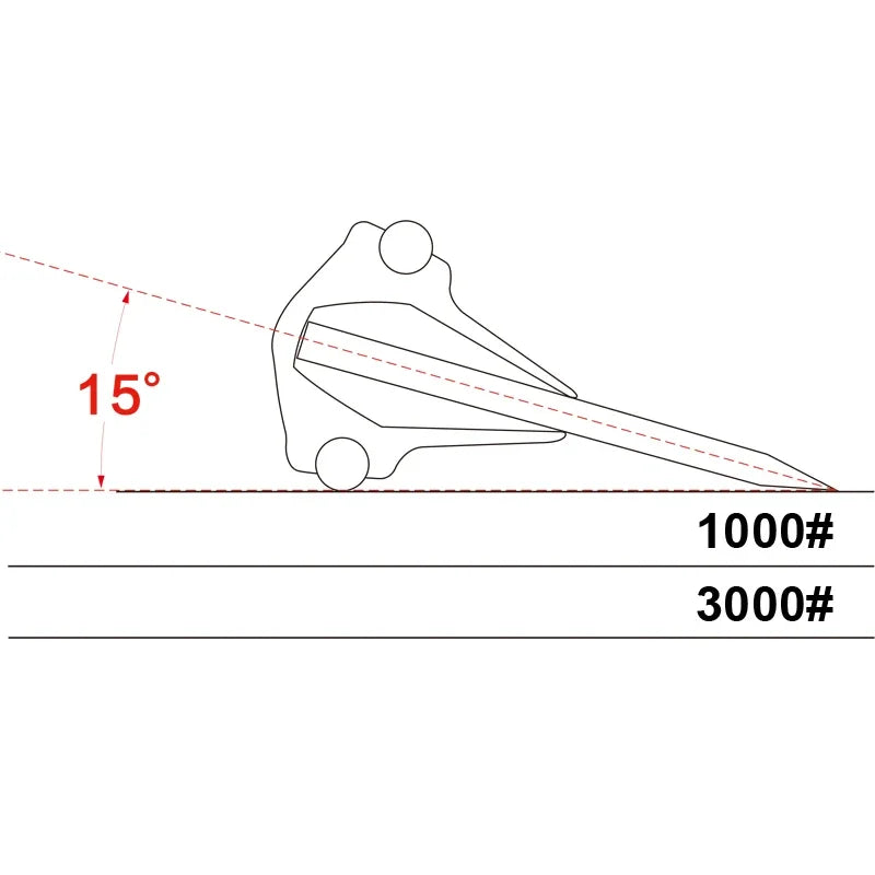 Kitchen Knife Sharpener Guide - Angle Control Sharpening Tool for Household Knives