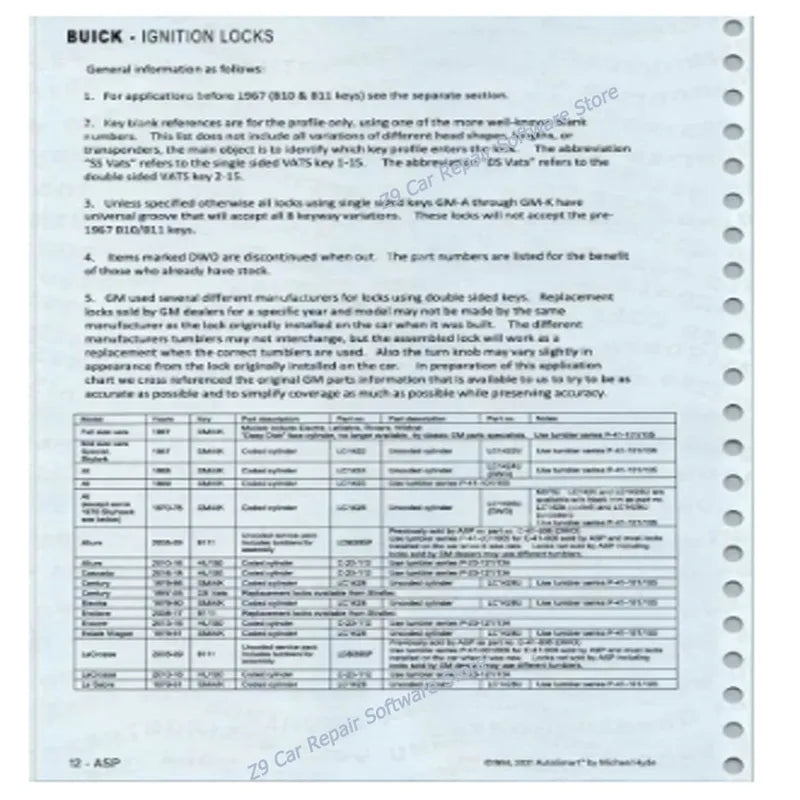 AutoSmart 3 E-Book Set for Asian, European & Domestic Cars - Repair Manual PDFs