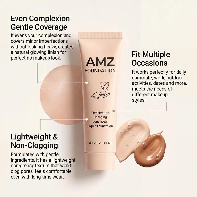 Temperature Changing Foundation Set Long Wear Liquid Makeup SPF 50 Natural Glow 30g