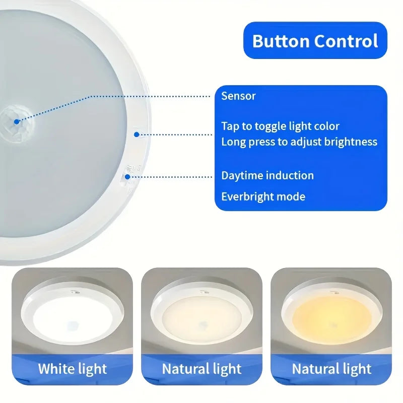 Magnetic PIR Motion Sensor LED Ceiling Light 2.5W Indoor Lighting for Living Room Bedroom Hallway Office Balcony