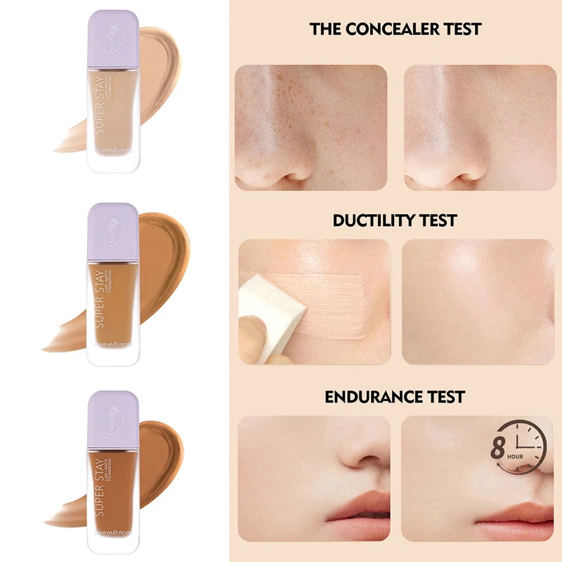 Long Wear Matte Foundation with Buildable Coverage - All Shades, 30ml Liquid Face Makeup
