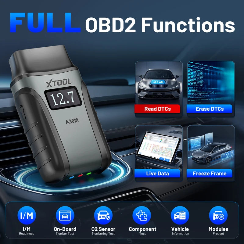 OBD2 Diagnostic Scanner Kit Full System Auto Scan Bidirectional with 26+ Resets