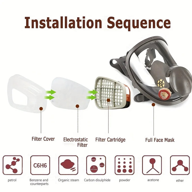 Full Face Gas Mask Respirator Large Size Reusable Dust Chemical Paint Sprayer