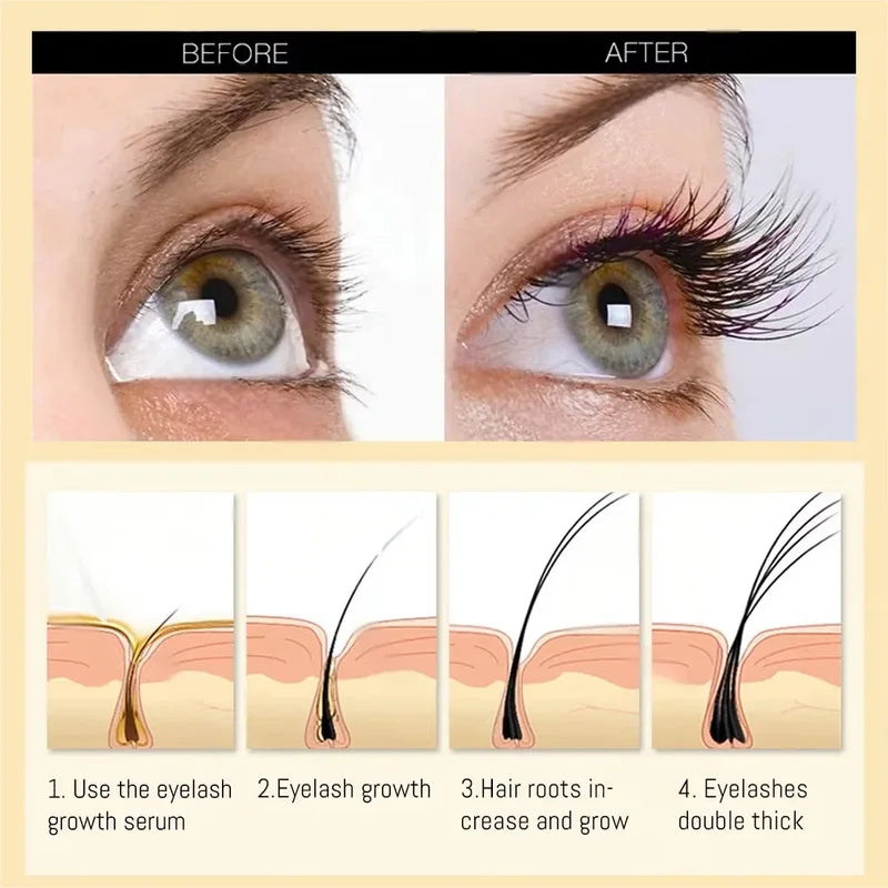 7 Days Rapid Eyelash Growth Serum for Thickening & Curling - Natural Lash Enhancer