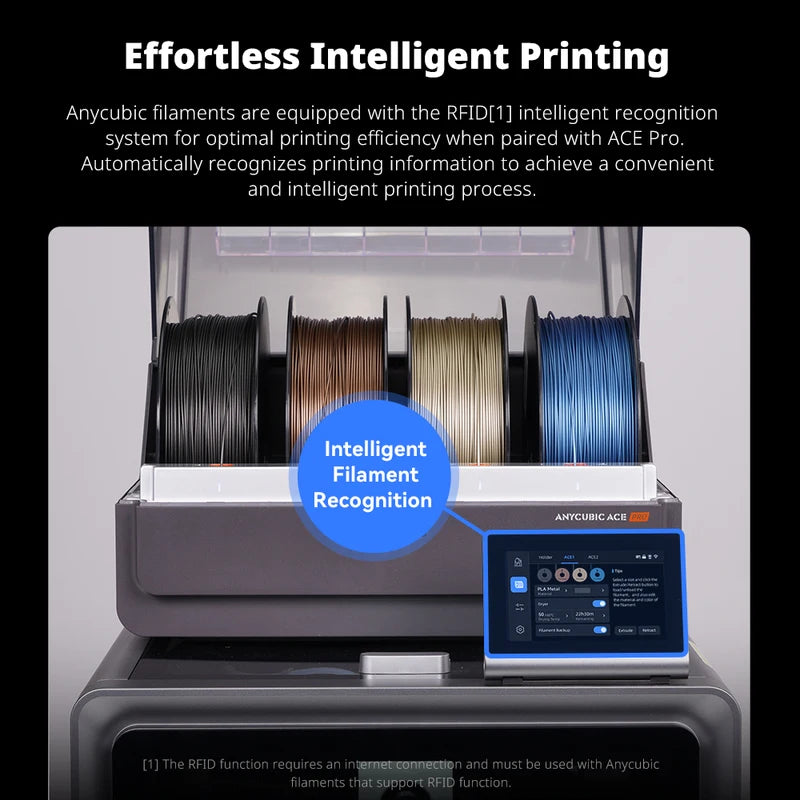 PLA Metal Filament 1.75mm Impact-Resist Metallic Texture for 3D Printing