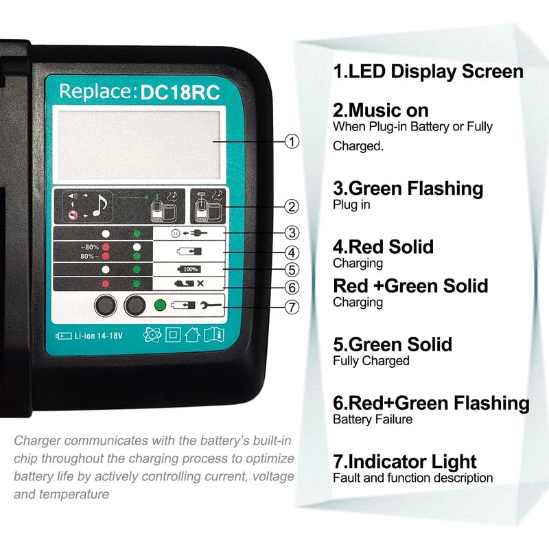 Battery Charger for Makita 14.4V-18V Li-ion Power Tools with LED Display
