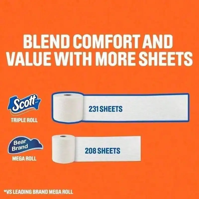 Commercial Size Triple Roll Toilet Paper Bulk Pack Soft Septic Safe for Hotel Office Home