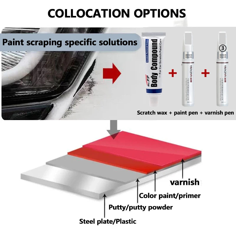 Automotive Paint Touch Up Pen Kit for Car Scratch Repair - 12ml