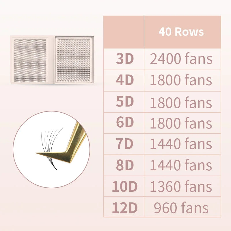 Premade Narrow Volume Eyelash Fans - Ultra Dark, Pointed Base, Long Retention