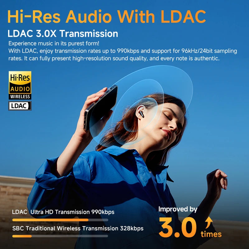 Wireless Earbuds with Adaptive ANC Bluetooth 5.3 Hi-Res LDAC Multipoint IPX5