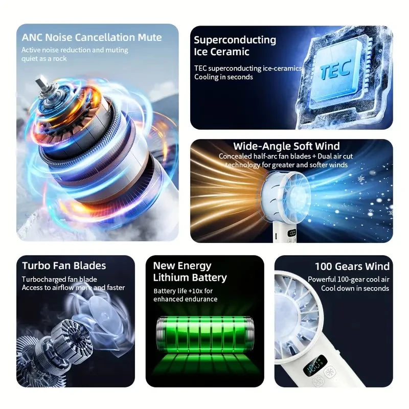 Portable Mini Handheld Fan with LED Display 5200mAh USB Rechargeable Outdoor Fan