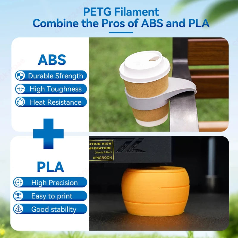5kg 10kg PLA PETG 3D Printer Filament Spool - No Bubble, 1.75mm Plastic Material