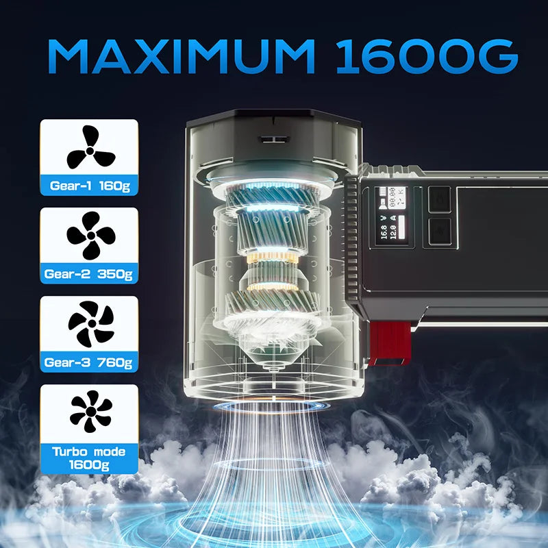 Car Dryer Air Blower Turbo Fan 750W Handheld Jet Fan with Brushless Motor