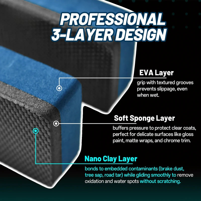 3-Layer Professional Clay Sponge for Scratch-Safe Car Detailing & Multi-Surface Cleaning