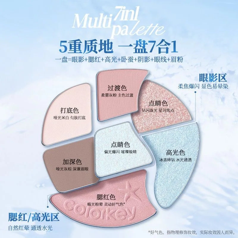 All-in-One Face Makeup Palette with Matte & Shimmer Shades, Blush, Highlighter & Contour