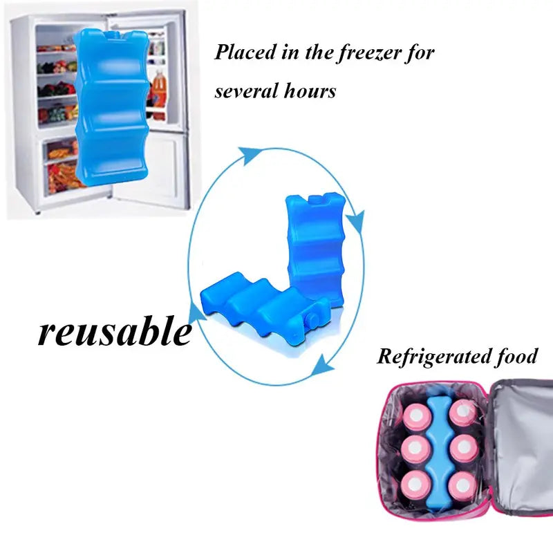 Reusable Insulated Freezer Pack for Lunch, Breast Milk, Cooler, 650ml