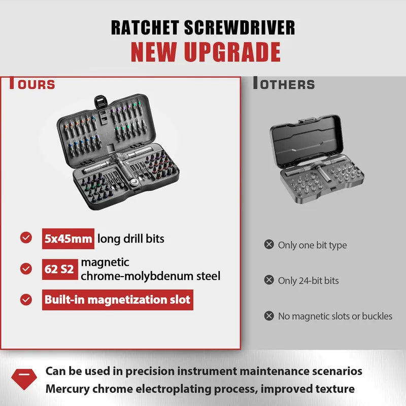 66-in-1 Multifunction Ratchet Screwdriver Set with Magnetic Bits for Electronics and Household Repairs